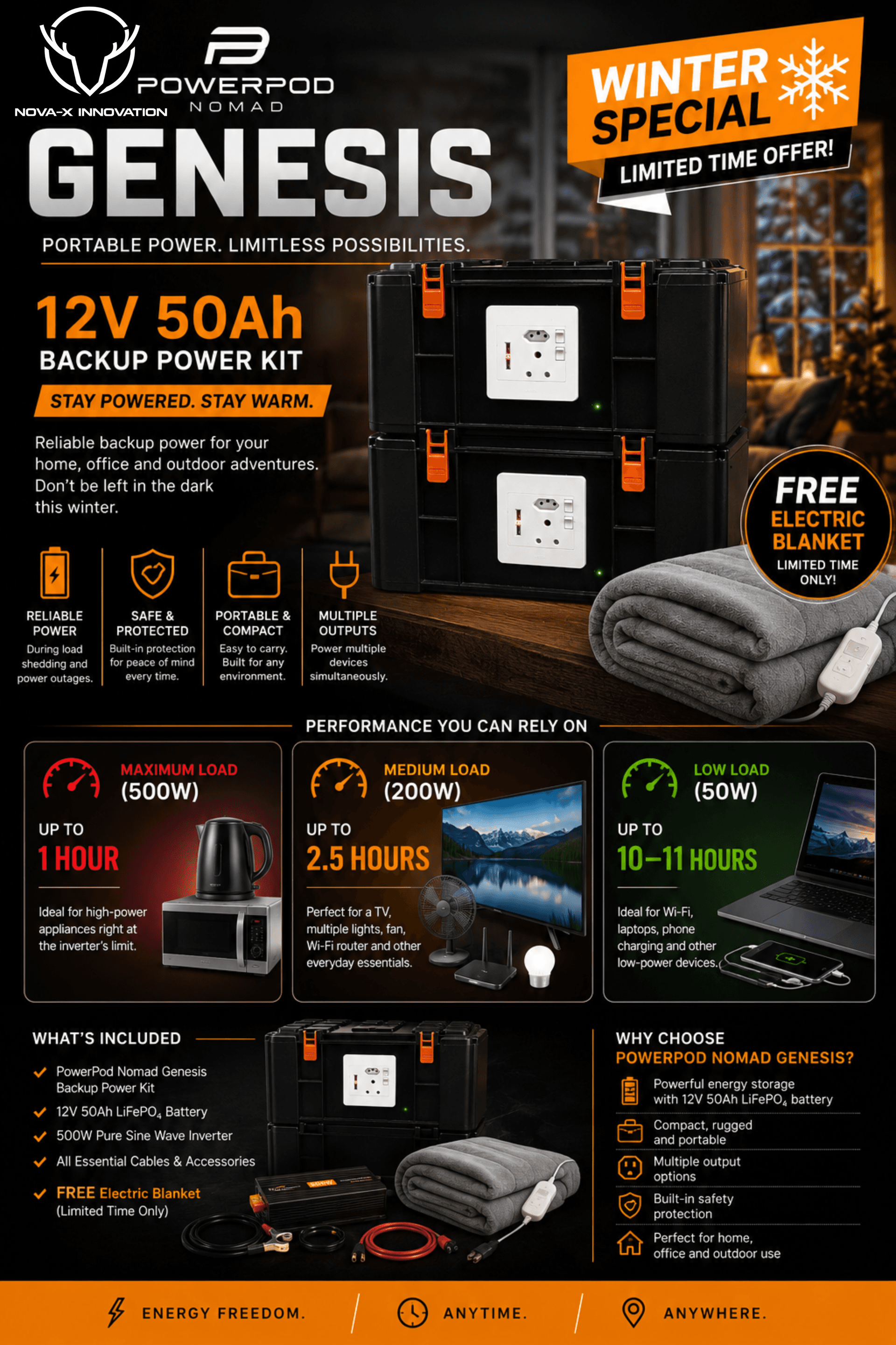 PowerPod Nomad Official Specs Sheet