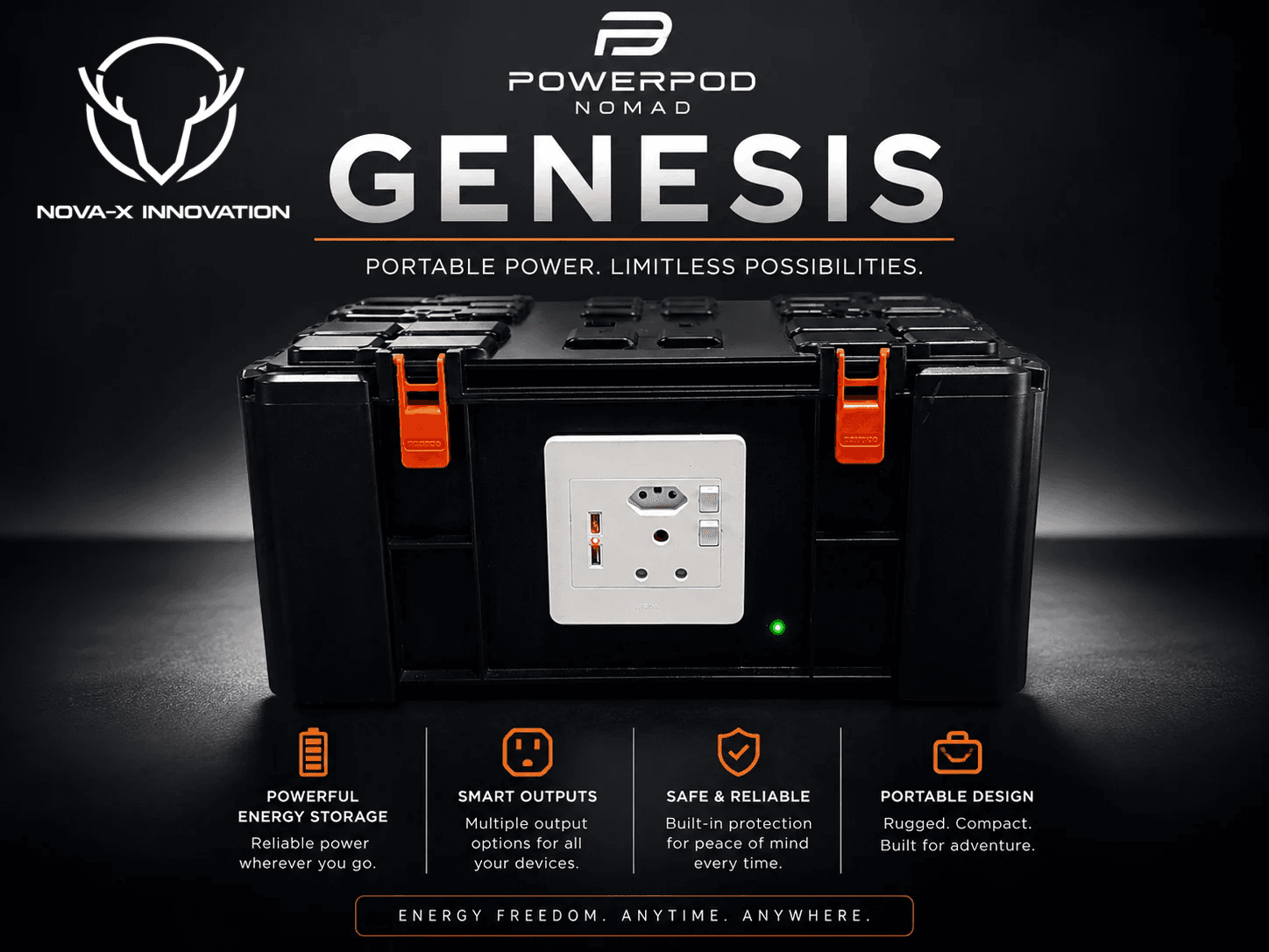 NOVA-X POWERPOD NOMAD GENESIS Backup Power Kit